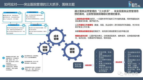 智慧管理分级标准解读,敬在信息产品及服务全面支持医院智慧管理等级评价