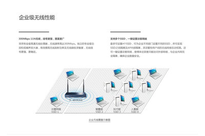 【TP-LINK TL-WVR308 8口300M VPN 企业无线路由器】价格,厂家,图片,无线路由器,广州市白云区翔腾商品信息咨询服务部-